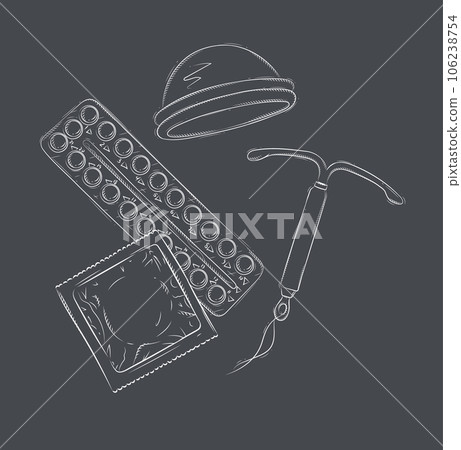 Composition of women diaphragm, intrauterine device for contraception, pack of condom and birth control pills black 106238754