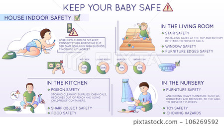 Child Safety Line Composition 106269592
