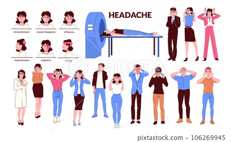 Head Ache Pain Set 106269945