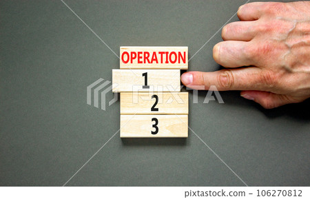 Time to operation 1 symbol. Concept word Operation 1 2 3 on wooden block. Businessman hand. Beautiful grey table grey background. Business planning and time to operation 1 concept. Copy space. 106270812