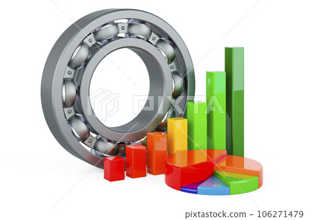Ball bearing with growth bar graph and pie chart, 3D rendering 106271479