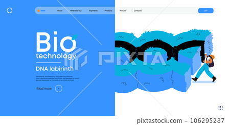 Bio Technology, DNA Labyrinth -modern flat vector concept illustration of person in front of a labyrinth in the form of a double helix DNA. Metaphor of intricacies and challenges of genetic research 106295287