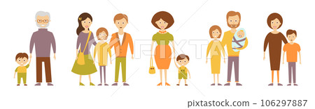 Happy Families with Smiling Parent and Kids Vector Set Happy Families with Smiling Parent and Kids Vector Set 106297887
