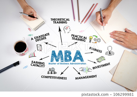 MBA Master of Business Administration Concept. The meeting at the white office table MBA Master of Business Administration Concept. The meeting at the white office table 106299981