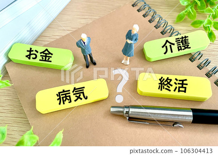 老年人對晚年的思考 106304413