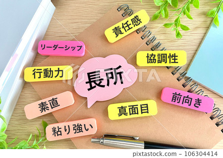思考自我推銷優勢的形象 106304414
