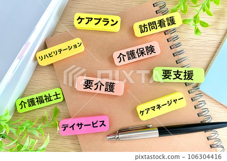 Words related to nursing care Nursing care insurance and qualifications 106304416