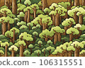 Oak forest nature background. Generative AI. 106315551