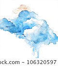 sky, blue sky, cloud,the cloud , space, empty,Sunny, summer,design,gardening, gouache,bush,jott cloud, farm,cartoon,day,today, animal, minimal,Ai,Ai-generat 106320597