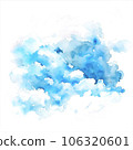sky, blue sky, cloud,the cloud , space, empty,Sunny, summer,design,gardening, gouache,bush,jott cloud, farm,cartoon,day,today, animal, minimal,Ai,Ai-generat 106320601