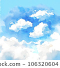 sky, blue sky, cloud,the cloud , space, empty,Sunny, summer,design,gardening, gouache,bush,jott cloud, farm,cartoon,day,today, animal, minimal,Ai,Ai-generat 106320604