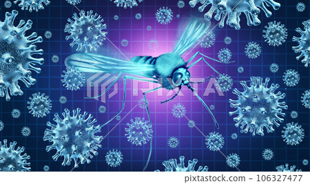Mosquito Borne Virus 106327477