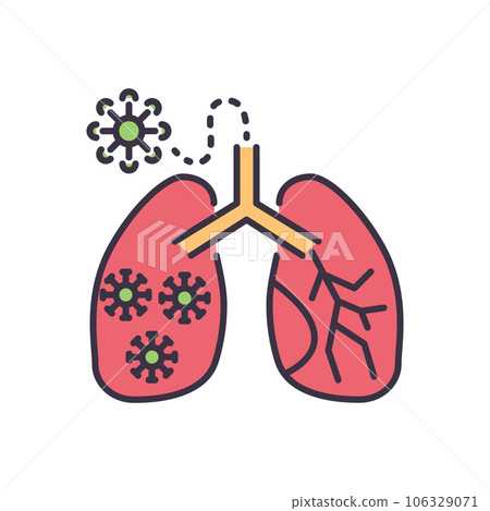 Lungs Infection related vector icon 106329071