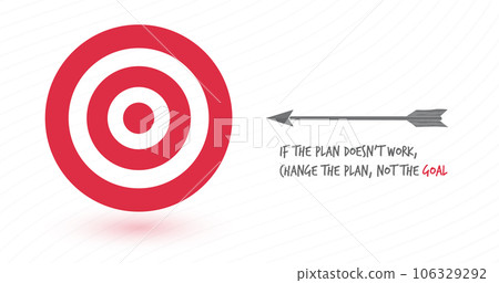 Goal setting, achievable target, mission to accomplish. If The Plan Doesn t Work, Change The Plan, Not The Goal, motivation. Stock vector illustration isolated on white background. 106329292