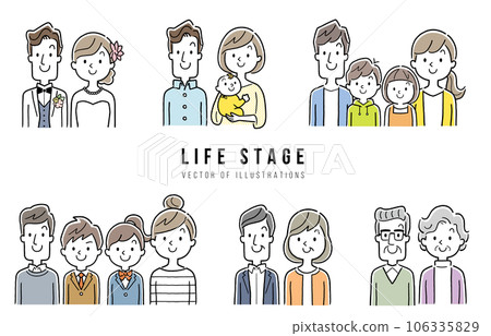 Vector illustration material: life stage, person set Vector illustration material: life stage, person set 106335829