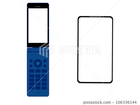 Feature phones and smartphones 106336144