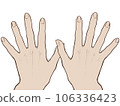 Men's hands 106336423