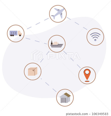 International logistic. Global delivery export. Vector. Timely worldwide shipping is heavily reliant on effective international logistics Cargo delivery timelines heavily depend on efficient global International logistic. Global delivery export. Vector. Timely worldwide shipping is heavily reliant on effective international logistics Cargo delivery timelines heavily depend on efficient global 106349583