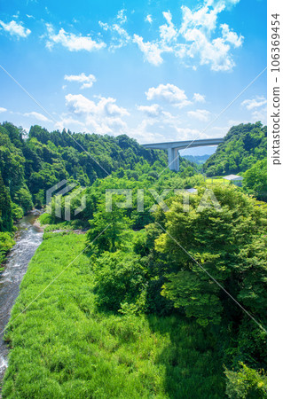 Tone River tributary Usune River towards Kanetsu Expressway Numata City 106369454