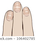 horizontal line of nail 106402785