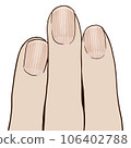 vertical lines on nails 106402788
