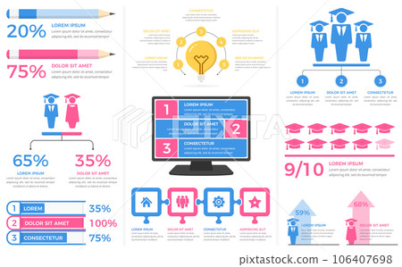 Education Infographics Education Infographics 106407698