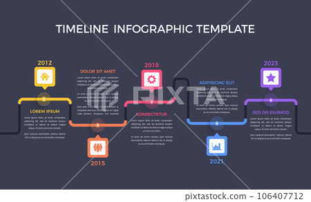 Timeline Infographics 106407712