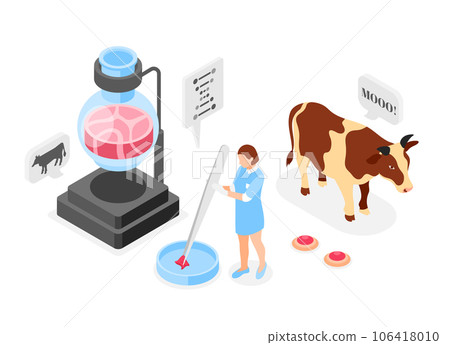Artificial Grown Meat Isometric Composition Artificial Grown Meat Isometric Composition 106418010