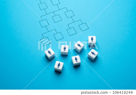 Arrange employees in a hierarchical tree. Delineating roles and responsibilities. Outlines reporting relationships, lines of authority, communication pathways. Ensures efficient workflow 106418249