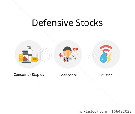 Defensive stocks are steady earners and often outperform cyclical stocks when economic growth is slow Defensive stocks are steady earners and often outperform cyclical stocks when economic growth is slow 106422022