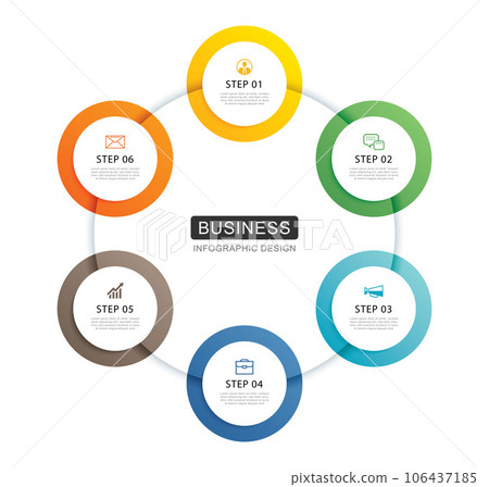 Infographics circle timeline with 6 number data template. Vector illustration abstract background. 106437185