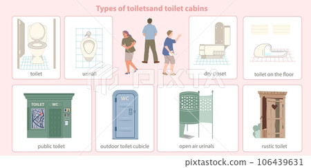 Public Toilet Flat Infographic 106439631