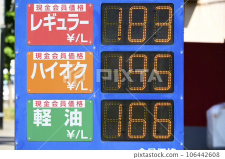 加油站的價格顯示 加油站的價格顯示 106442608