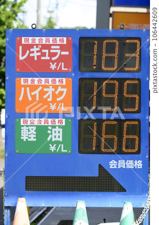 加油站的價格顯示 106442609