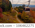 從那須牛仔褲山纜車上欣賞秋葉 106462275