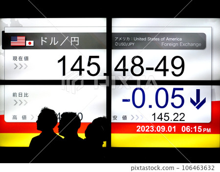 Foreign exchange board where BOJ intervention is expected as the yen continues to depreciate Foreign exchange board where BOJ intervention is expected as the yen continues to depreciate 106463632