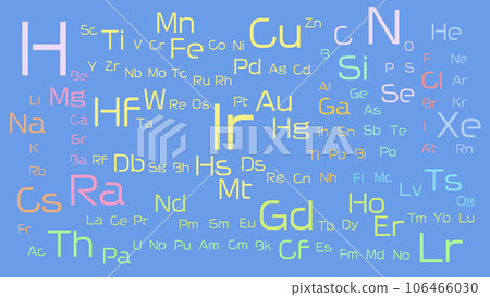 元素週期表壁紙 106466030