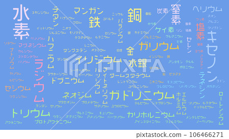 元素週期表壁紙日文版 元素週期表壁紙日文版 106466271