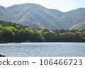 View of Lake Shoji 106466723