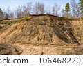 Steep slope on an old sand pit 106468220