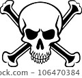 skull and crossbones black and white 106470384