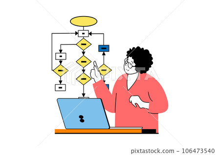 Education concept with people scene in flat web design. Woman teaching in university and explaining algorithm at e-learning webinar. Vector illustration for social media banner, marketing material. 106473540