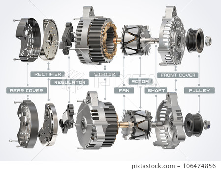Structire and scheme of car alternator, generator isolated on white. Structire and scheme. 106474856