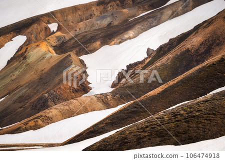 Textured Icelandic volcanic mountain in summer at Landmannalaugar, Iceland Textured Icelandic volcanic mountain in summer at Landmannalaugar, Iceland 106474918