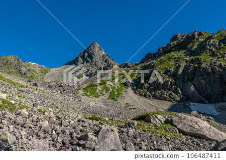 Scenery of Mt. Yarigatake from Kamikochi in summer 106487411