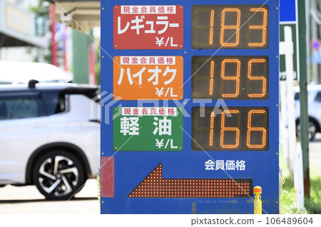 加油站的價格顯示 106489604