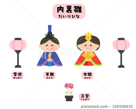 女兒節雛人偶：男性和女性娃娃（Dairi 娃娃） 106506630