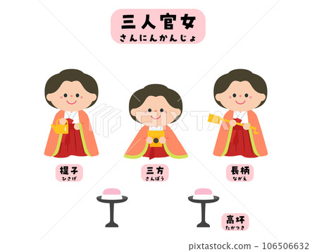 女兒節雛人偶：三位正式女士 106506632