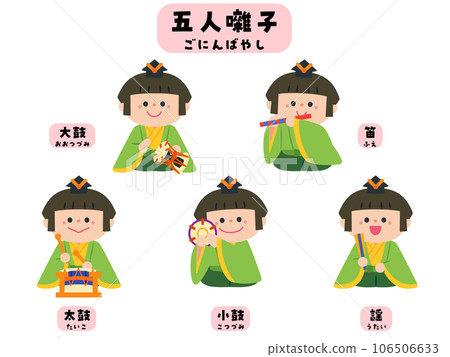 女兒節 女兒節：林五人 106506633