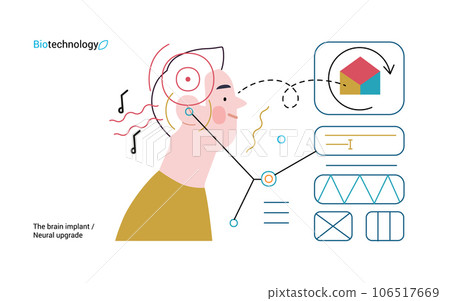 Bio Technology, Brain implant, Neural upgrade -modern flat vector concept illustration of brain implant, integration, enhanced cognitive abilities. Pushing boundaries of potential, neural upgrades Bio Technology, Brain implant, Neural upgrade -modern flat vector concept illustration of brain implant, integration, enhanced cognitive abilities. Pushing boundaries of potential, neural upgrades 106517669